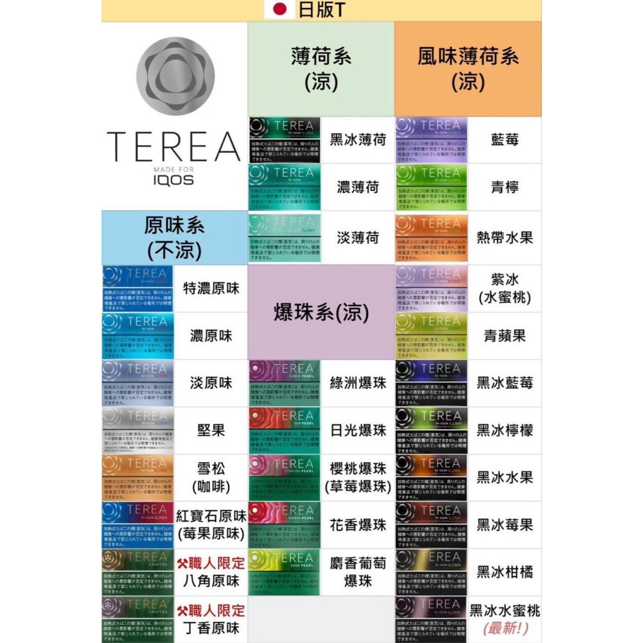 IQOS  日版TEREA煙彈 (整條請下10)